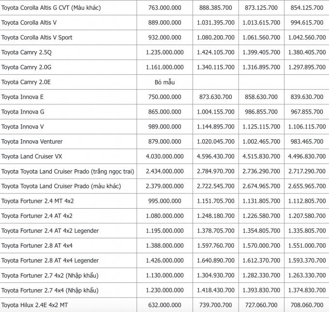 Screen Shot 2021-07-05 at 08.59.54