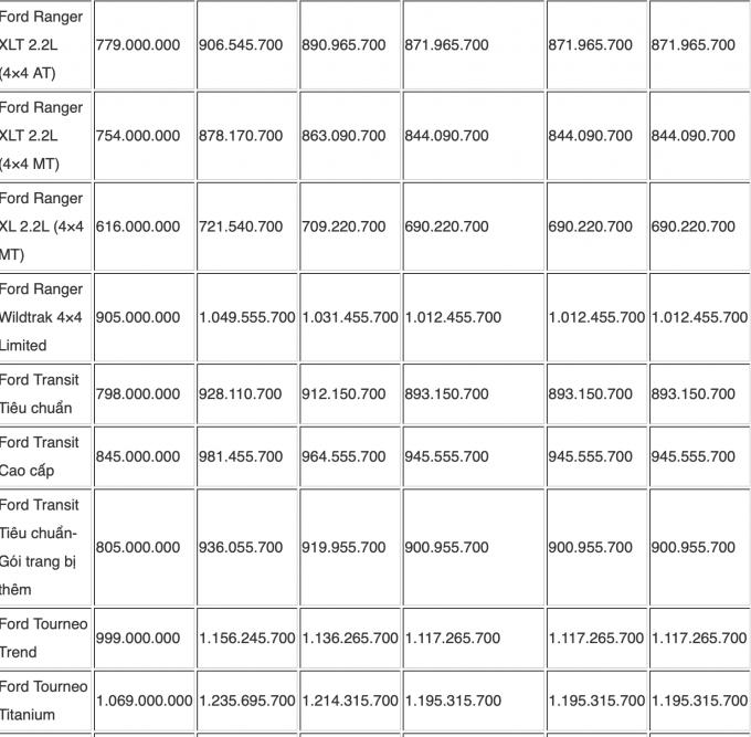 Screen Shot 2021-09-06 at 07.42.47