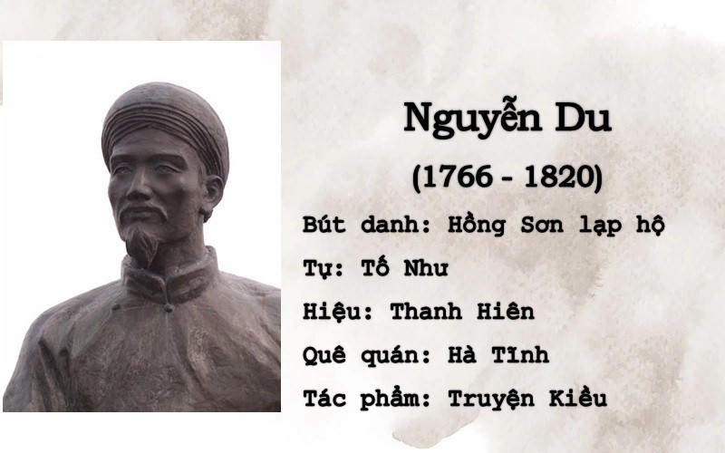Đại Thi hào Nguyễn Du. Ảnh internet