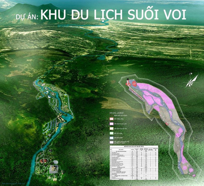 Phối cảnh dự án khu du lịch Suối Voi.