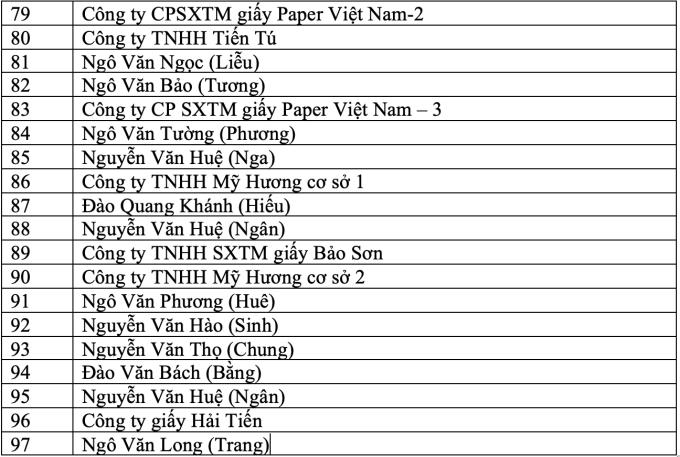 Screen Shot 2021-10-12 at 11.38.23