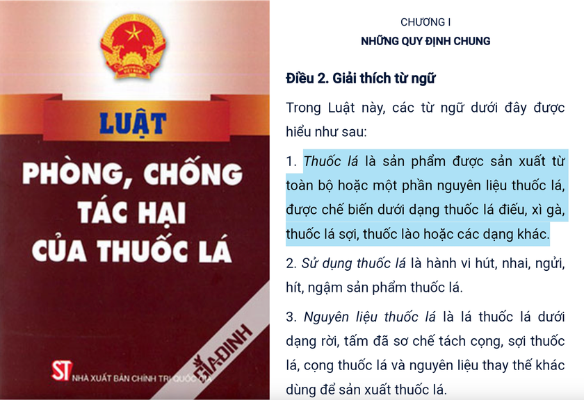 Quy định tại khoản 1 Điều 2 Luật Phòng, chống tác hại của thuốc lá. (Nguồn: chinhphu.vn)