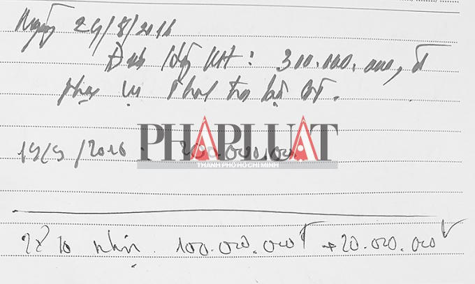Những khoản chi từ “quỹ đen”.  Ảnh: HOÀI NAM