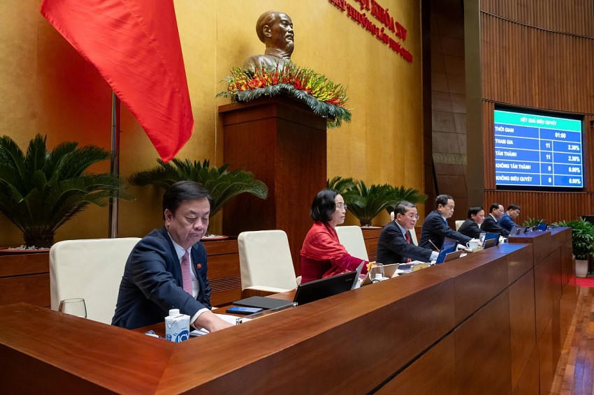 Chủ tịch Quốc hội Trần Thanh Mẫn và các Phó Chủ tịch Quốc hội biểu quyết thông qua Nghị quyết về một số cơ chế, chính sách đặc thù đầu tư xây dựng dự án điện hạt nhân Ninh Thuận. Ảnh: quochoi.vn