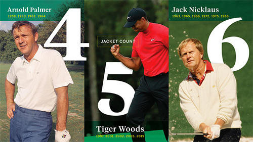 Số chiếc Áo Xanh Augusta của Palmer, Woods và Nicklaus. Ảnh: Masters.