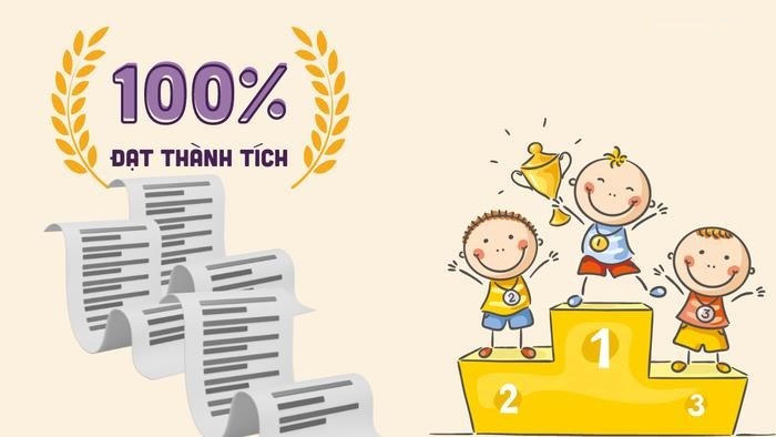 Ban hành các hình thức khen thưởng và kỷ luật học sinh. (Hình minh họa)