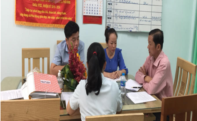 kiem tra cong tac bau cu