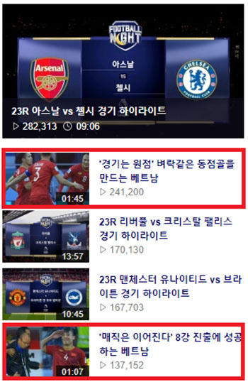 Video điểm lại diễn biến trận Việt Nam và Jordan tối ngày 20/1 lọt top tìm kiếm trên Naver Sports. Ảnh chụp màn hình