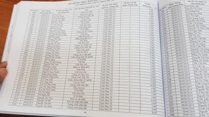 Sổ lưu công chứng ngày 9/9/2019 không có số hiệu 17861