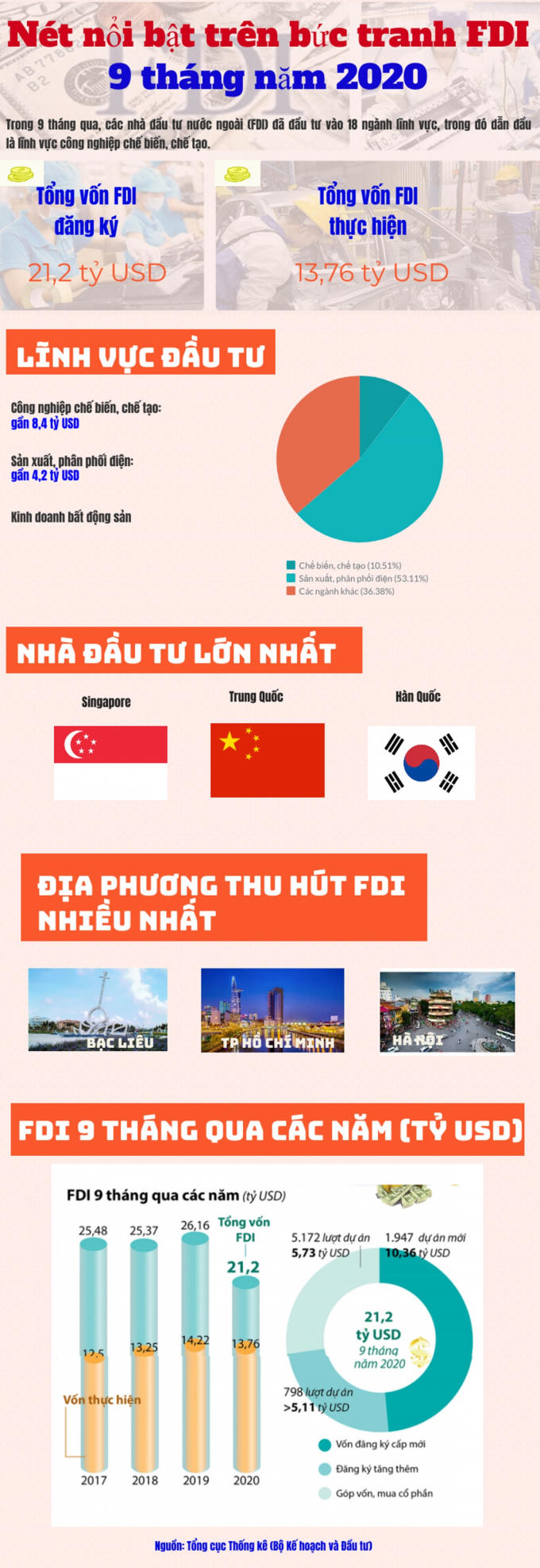 Anh79.
