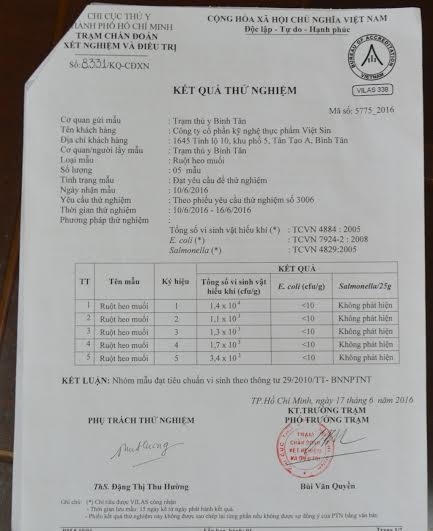 Kết quả thử nghiệm về mẫu thịt heo muối của Việt Sin đạt chuẩn.