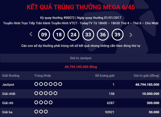 Kết quả Mega 6/45 kỳ quay thứ 72 ngày 1/1/2017 (ảnh chụp màn hình).