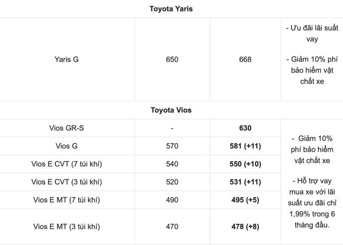 Screen Shot 2022-02-09 at 10.55.51