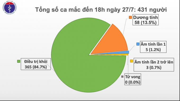 mac_moi_chieu_27