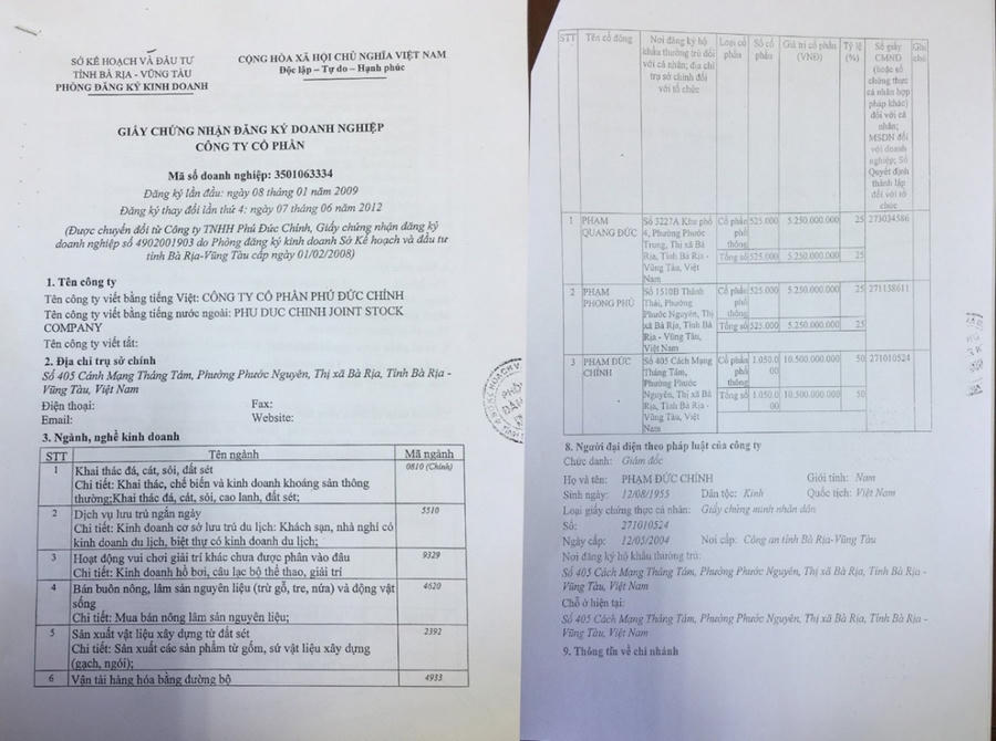 Giấy chứng nhận đăng kí doanh nghiệp lần đầu của Công ty Phú Đức Chính