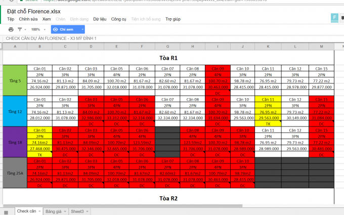 Bảng giá và số liệu các căn đã bán (màu đỏ) mà nhân viên này cung cấp cho PV.