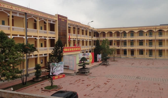 Trường THPT Kinh Môn II.