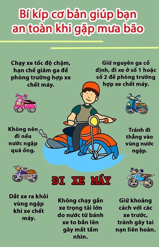 Khi lái xe máy trong ngày mưa bão