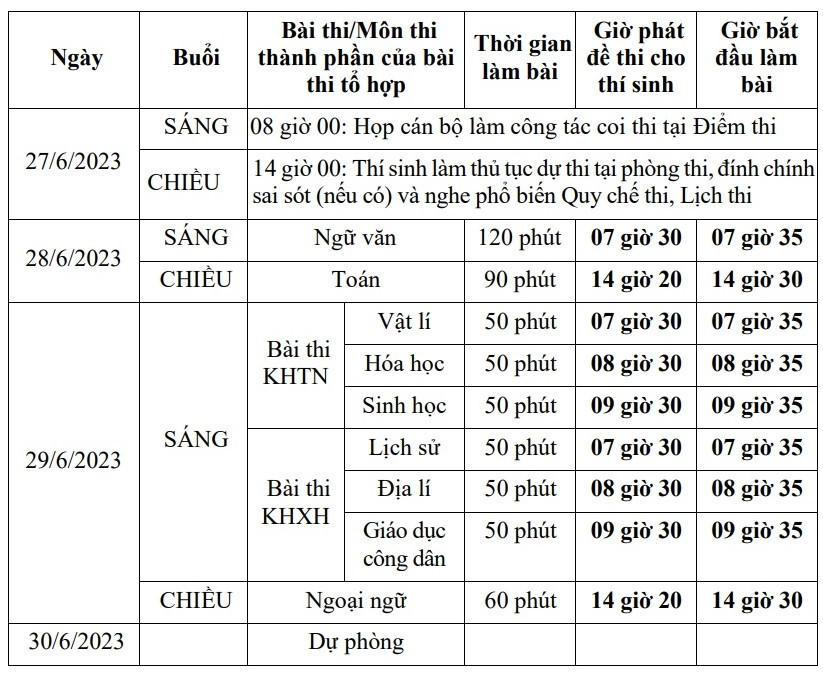 lich-thi-tot-nghiep-thpt-2023-965