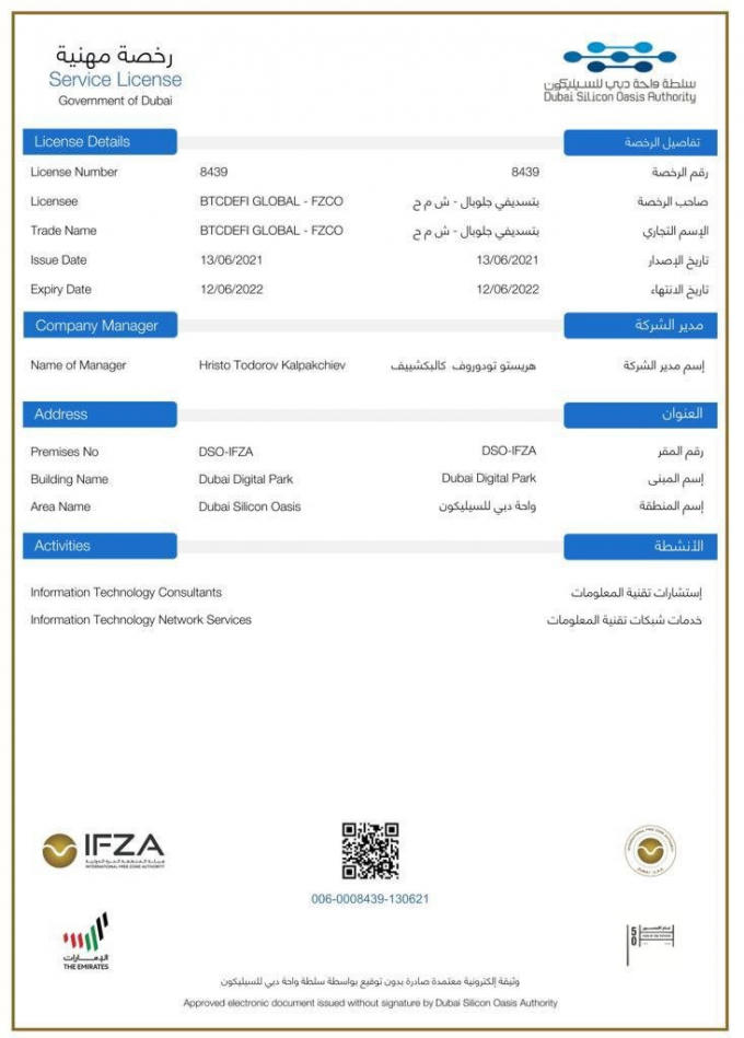 btcdf-global-ifza.