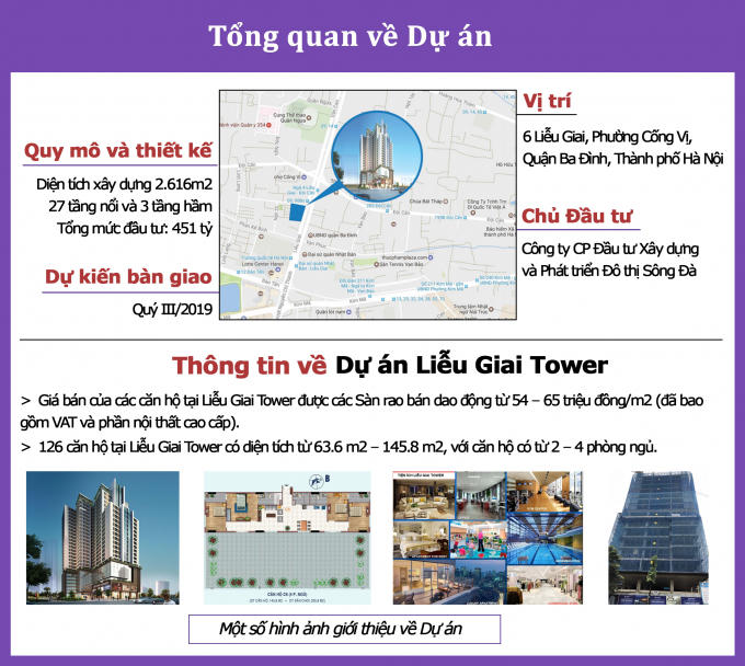 Địa ốc 7AM: Nhà hàng xây trên... bãi biển, khu du lịch Thung Nham hơn 10 năm hoạt động không có ĐTM