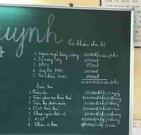 Một bảng triển khai thu các khoản ở một lớp của Trường tiểu học Quang Trung, trong đó có khoản thu tin nhắn....