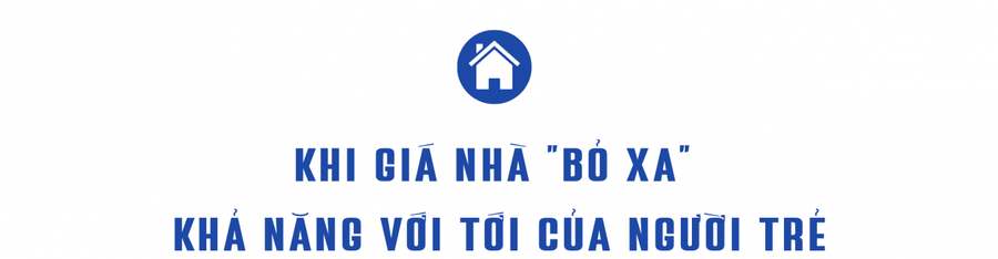 Giấc mơ an cư đắt đỏ
