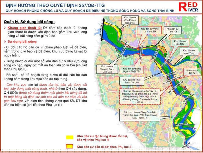 Bản đồ định hướng quy hoạch các bãi sông phân khu sông Hồng.