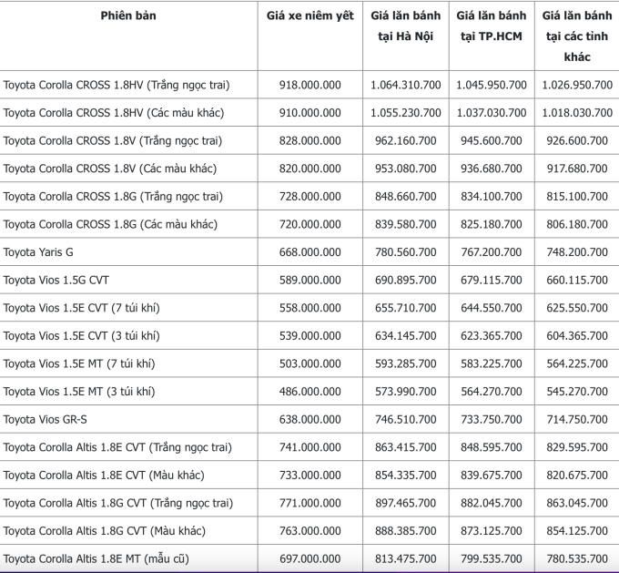 Screen Shot 2021-11-04 at 11.13.40