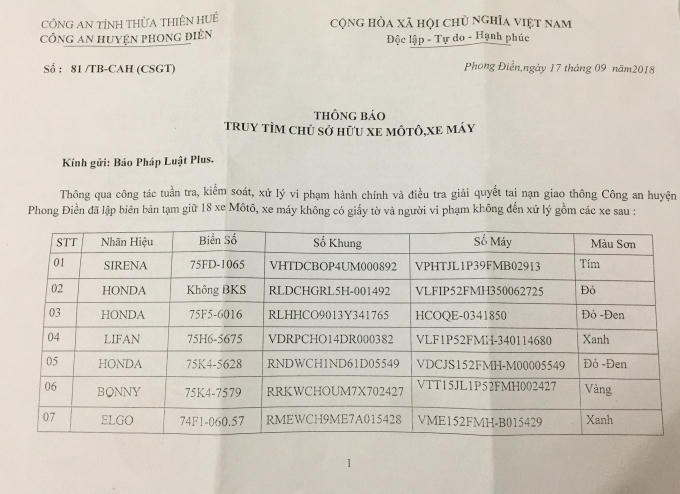 Thừa Thi&ecirc;n Huế: C&ocirc;ng an huyện Phong Điền truy t&igrave;m chủ sở hữu xe m&ocirc; t&ocirc;, xe m&aacute;y