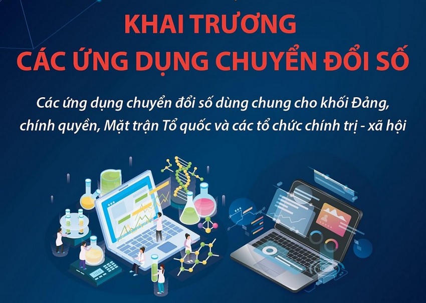 Hà Nội khai trương các ứng dụng chuyển đổi số.