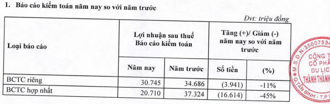 thanh thanh cong