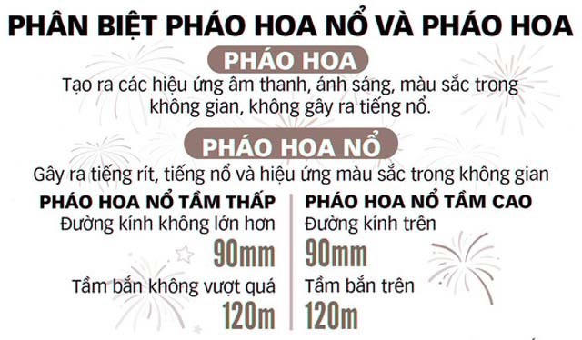 (Nguồn: Bộ Công an).