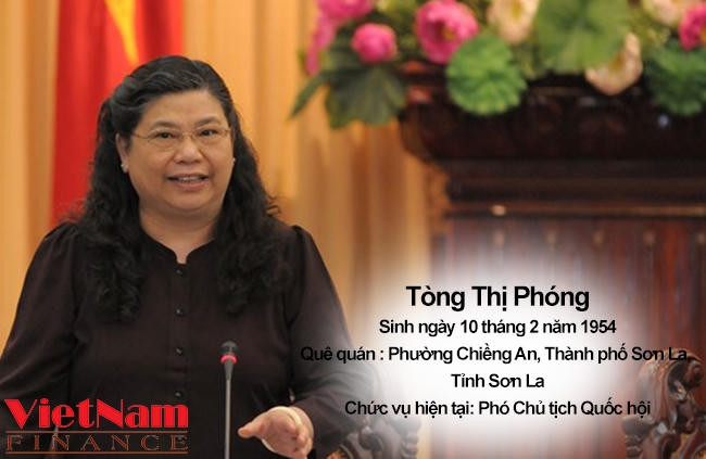 Tòng Thị Phóng