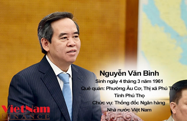 Nguyen Van Binh