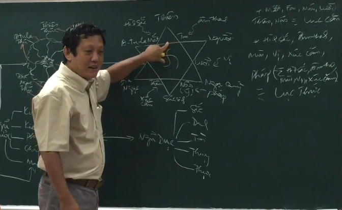 Thầy Hải cho rằng, khoa học Totha sẽ giúp con người sống đúng với chân- thiện- mỹ, thân tâm khỏe mạnh thì chúng ta hạn chế việc sử dụng thuốc men hay ốm đau bệnh tật.