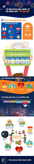 DIFF 2017 - Lễ hội ph&aacute;o hoa quốc tế mang đến Việt Nam những bất ngờ g&igrave;?