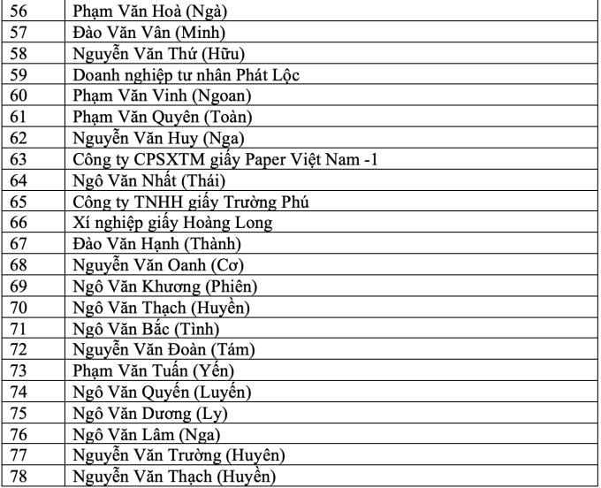 Screen Shot 2021-10-12 at 11.38.17