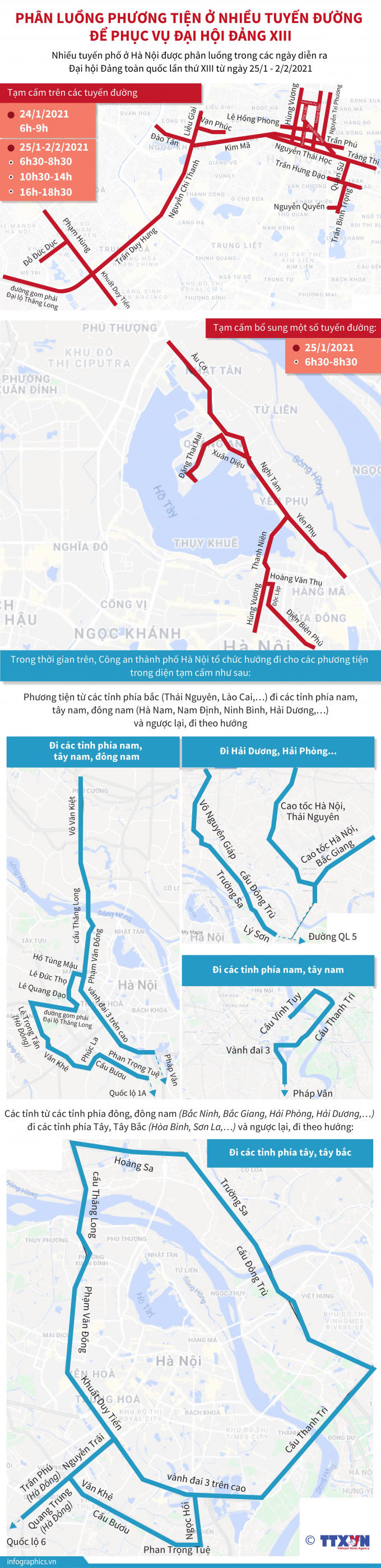 phanluonggiaothong230121