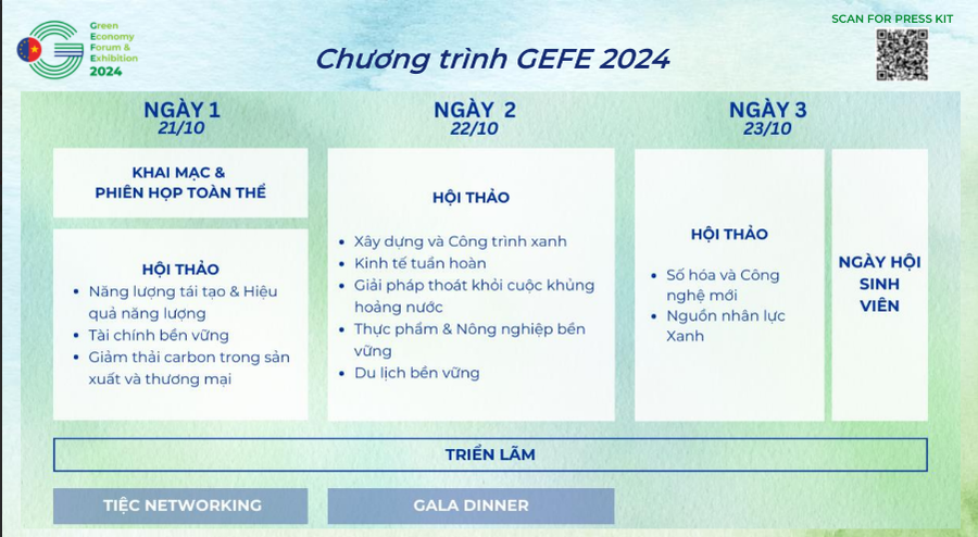 Chương trình GEFE 2024.