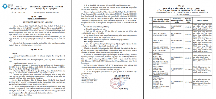 Quyết định số 392/QĐ - XPHC về việc xử phạt vi phạm hành chính đối với Công ty Cổ phần Chăm sóc sức khỏe và sắc đẹp Phú Thái.
