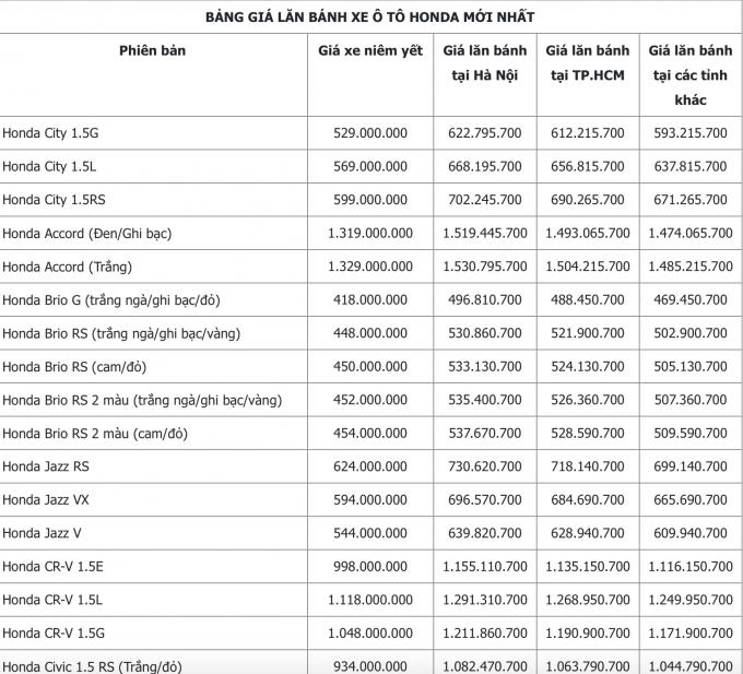 Screen Shot 2021-07-06 at 09.48.28