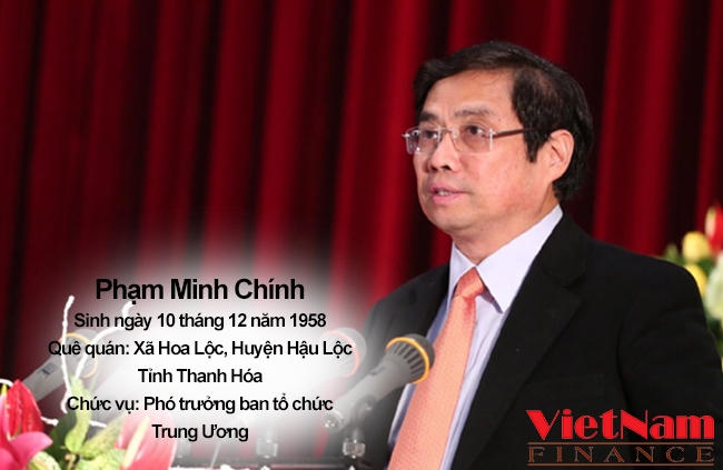 pham minh chinh