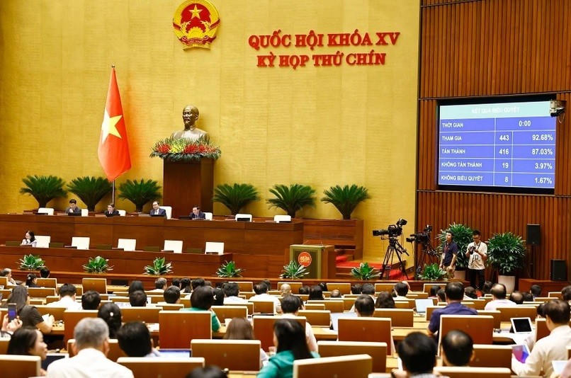 Quốc hội biểu quyết thông qua 3 Nghị quyết quan trọng. (Ảnh: TTXVN)