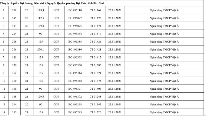 Screen Shot 2022-02-15 at 13.34.13