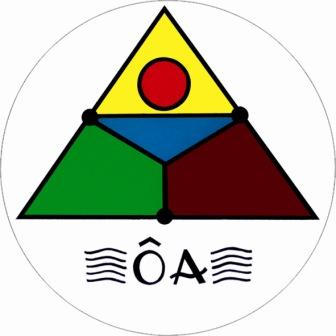 Đồ hình Totha thiên địa nhân đối ứng do thầy Đỗ Thanh Hải nghiên cứu ra.