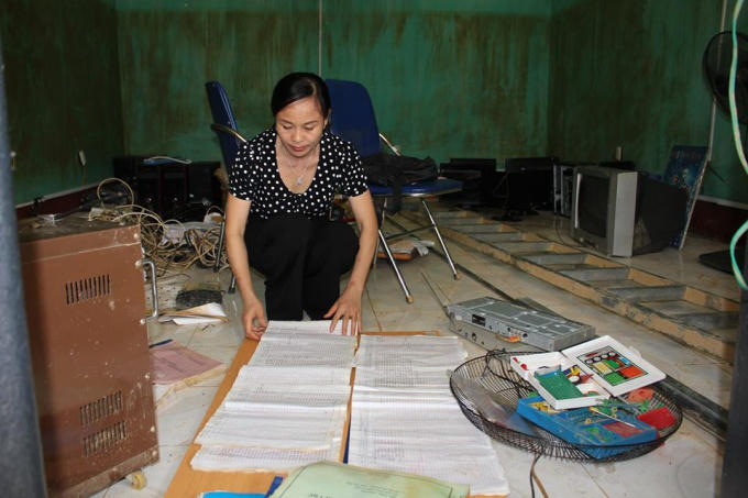 Trường tiểu học Thục Luyện bị cơn lũ tràn vào lúc nửa đêm nên nhà trường không kịp di rời tài sản nên mực nước nhấn trìm toàn bộ tầng 1 của nhà trường với độ cao lên đến 2,5 m2 nên toàn bộ bàn ghế, máy hồ sơ, sổ sách của nhà trường ở tầng 1 đã bị hư hỏng.