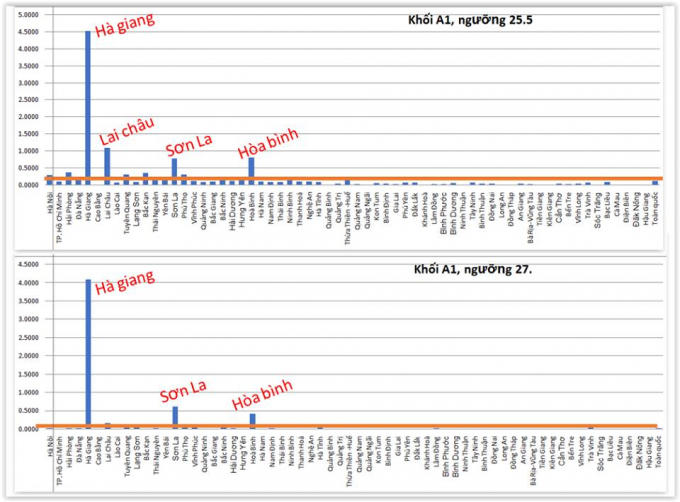 (Hình 4 - Ông Lê Trường Tùng cung cấp)