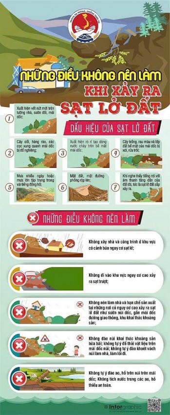 Những điều không nên làm khi xảy ra sạt lở đất.