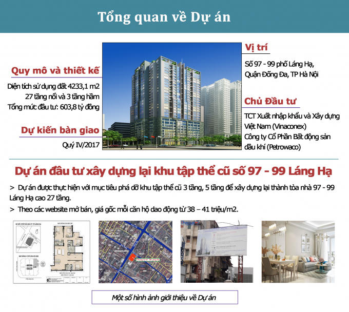Địa ốc 7AM: Dự án đang xây làm sập nhà dân, lãnh đạo TP Pleiku bị kỷ luật